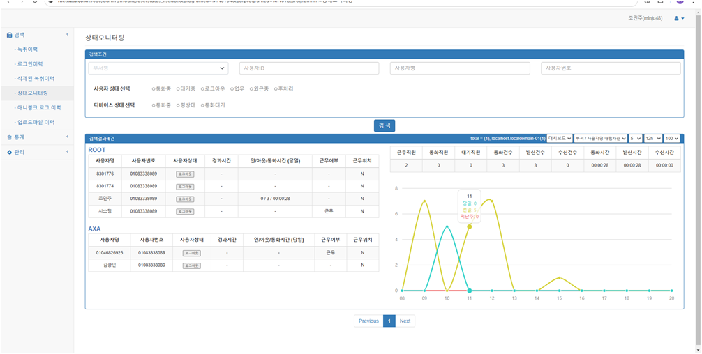 악사손해보험 SmartCall 관리자 페이지